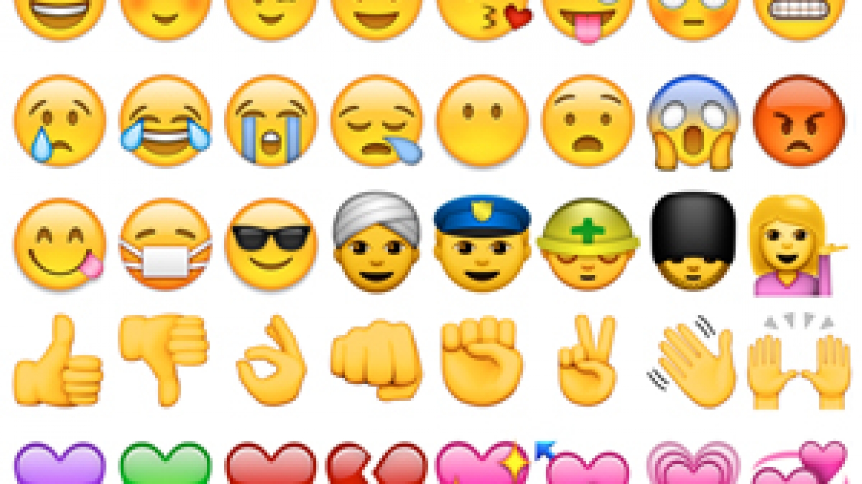 Digital Marketing Strategy: The Power of Emojis