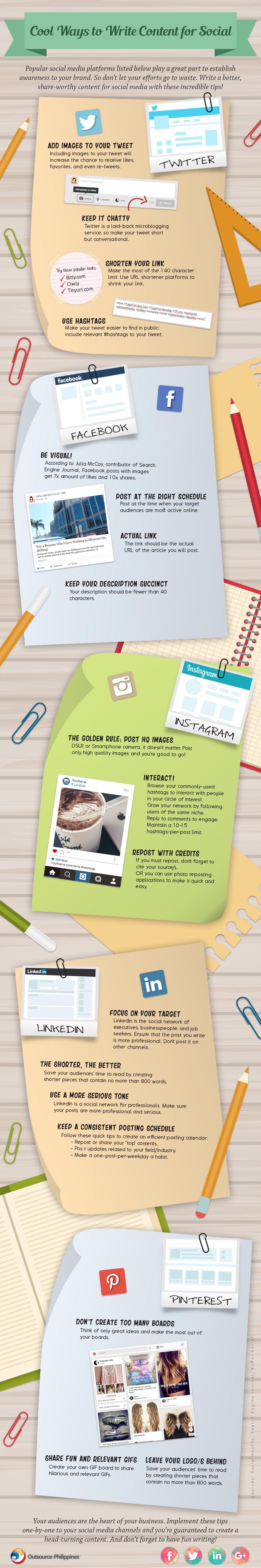 An infographic showing the Great Ways to Write Social Media Content