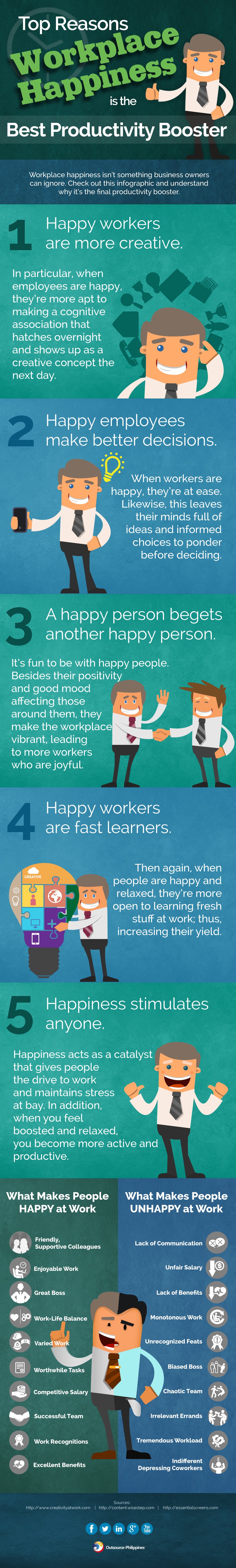 workplace happiness: infographic