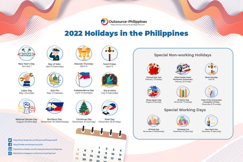 2022 holidays philippines