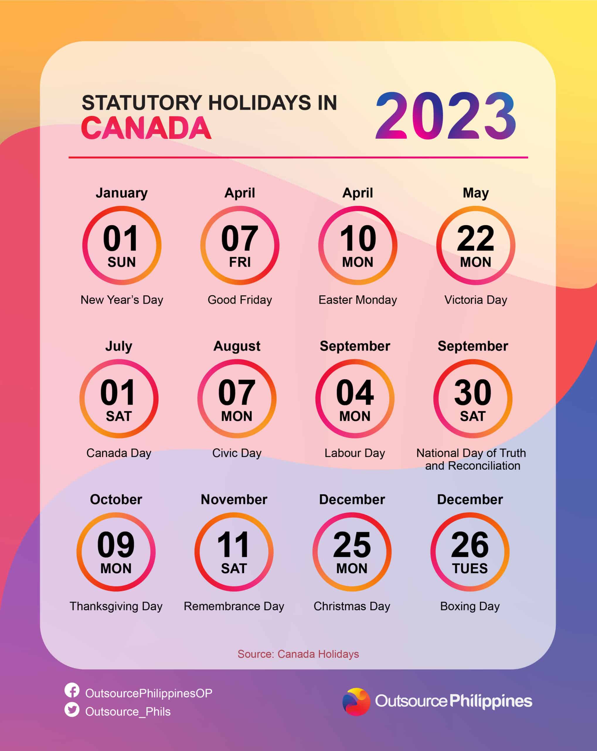 Outsource-Philippines infographics for the list of Statutory holidays in the Canada for 2023