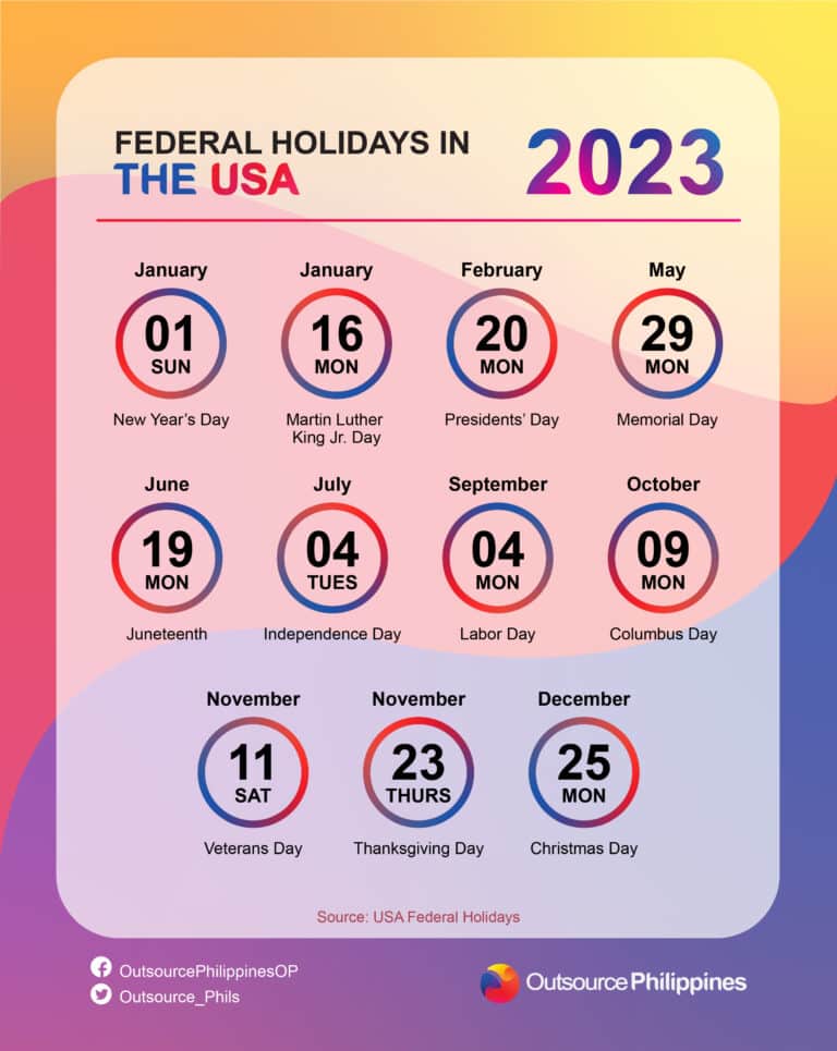 Holidays In The Philippines, USA, And Canada For 2023