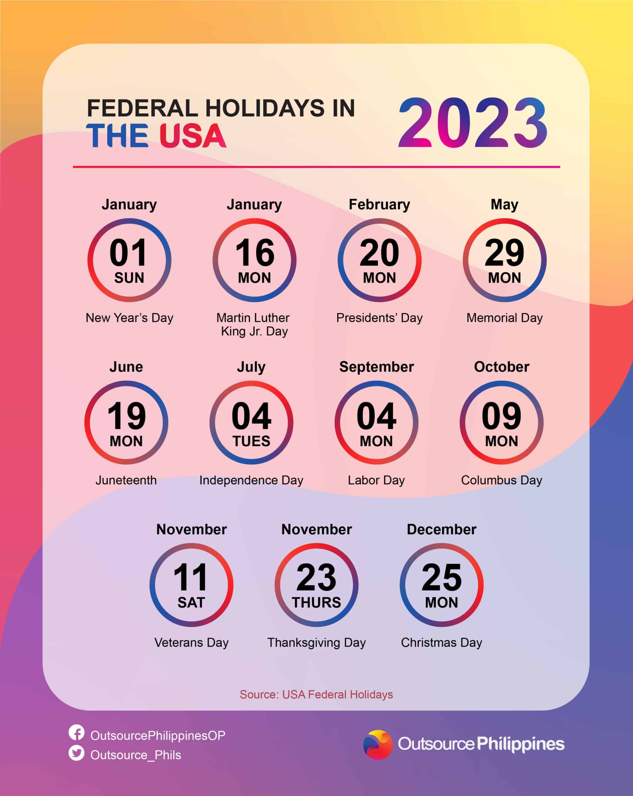 Outsource-Philippines infographics for the list of federalholidays in the USA for 2023