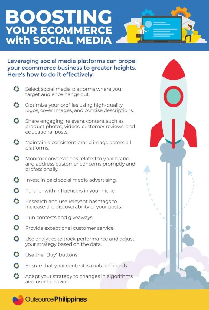 how to use social media Infographic 691x1024 1