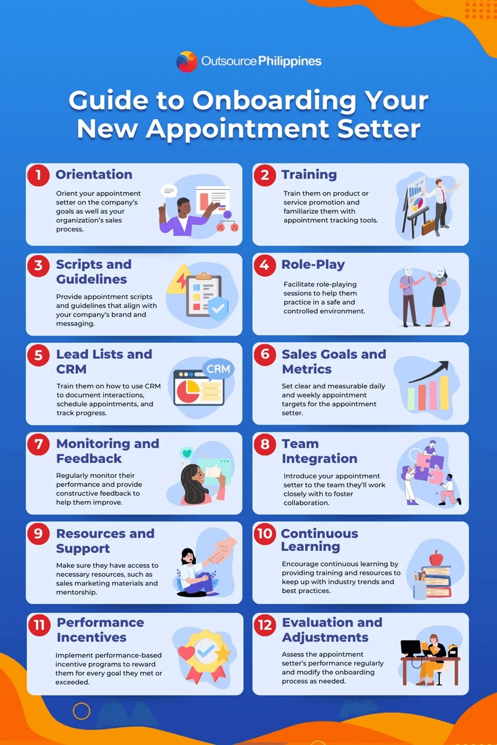 how to onboard a new appointment setter infographic