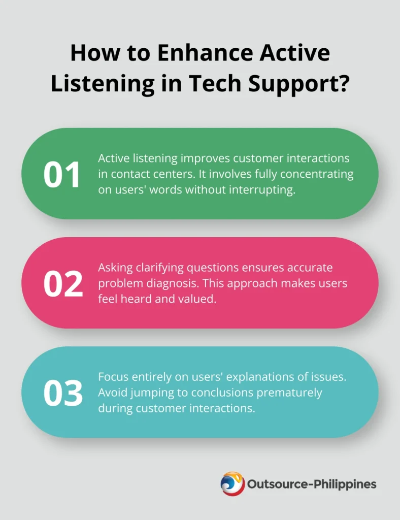 Essential Skills for Technical Support Professionals 2 2024 07 26 07 14 12 027536 00 00