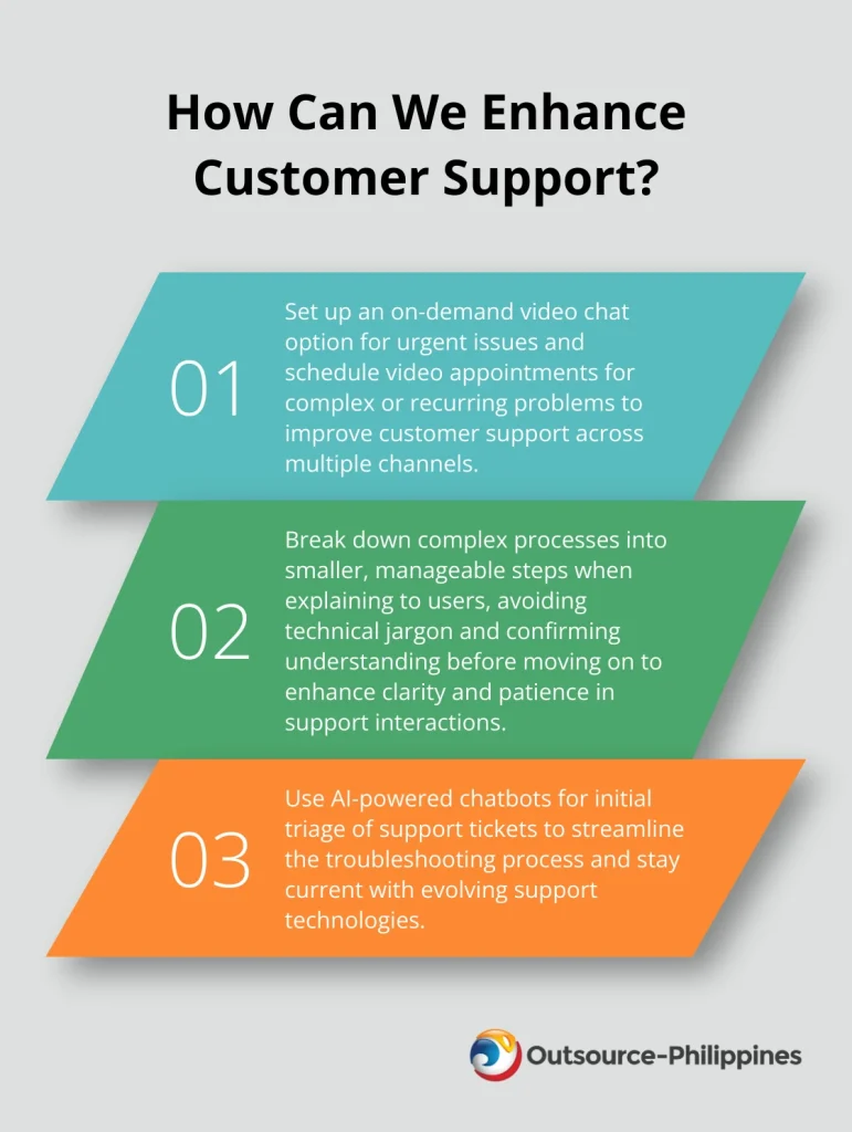 Essential Skills for Technical Support Professionals 4 2024 07 26 07 14 25 062403 00 00