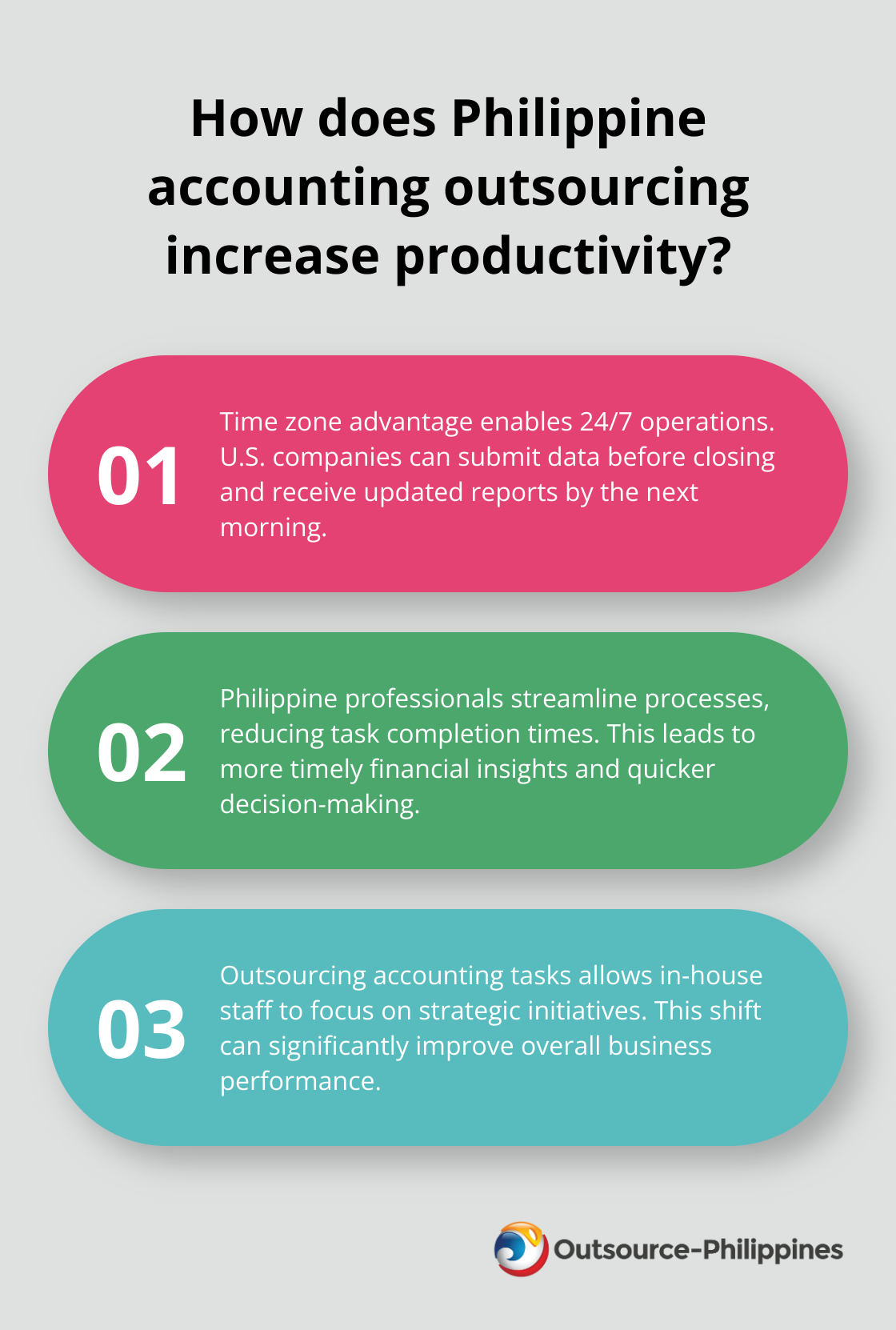 Fact - How does Philippine accounting outsourcing increase productivity?