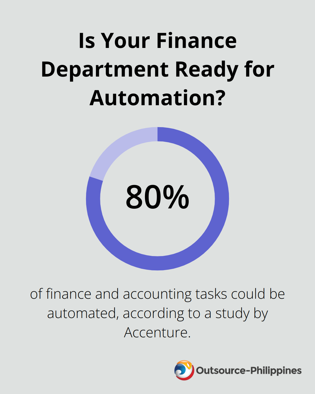 Is Your Finance Department Ready for Automation?