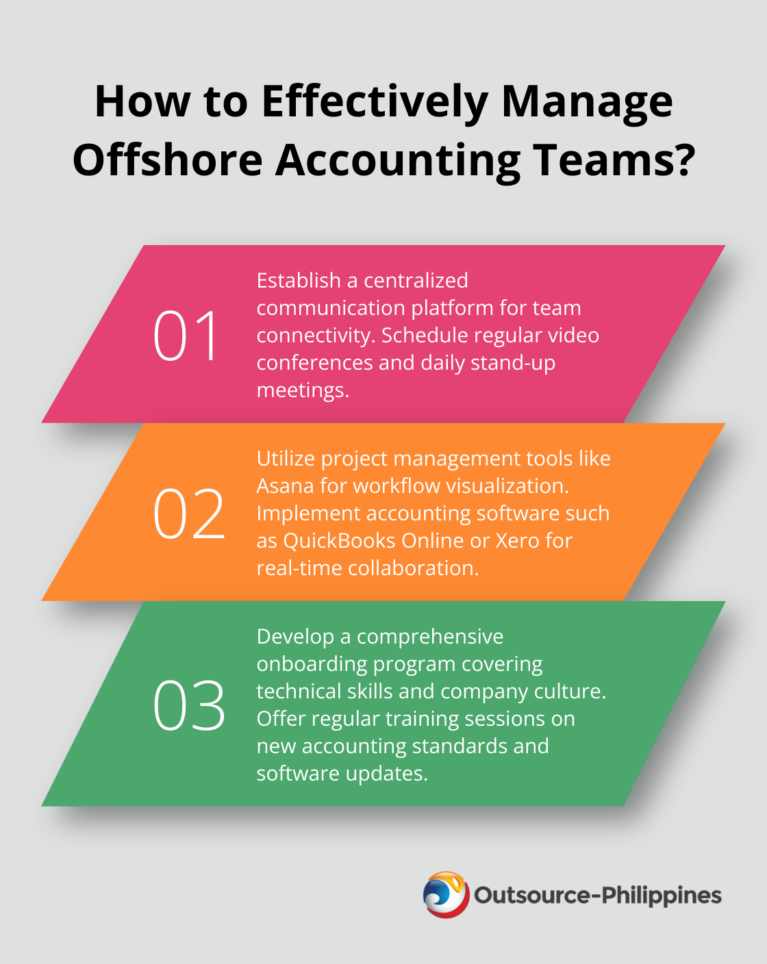 Fact - How to Effectively Manage Offshore Accounting Teams?