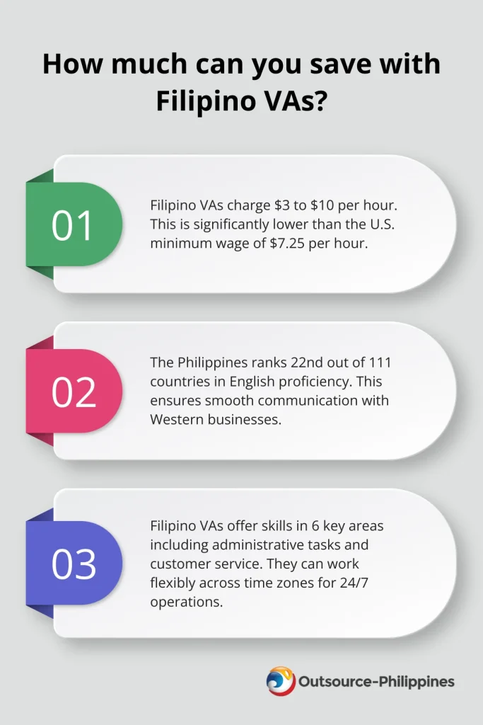 Hiring a Virtual Assistant Philippines Your Guide to Remote Success 1 2024 08 07 07 13 49 233682 00 00