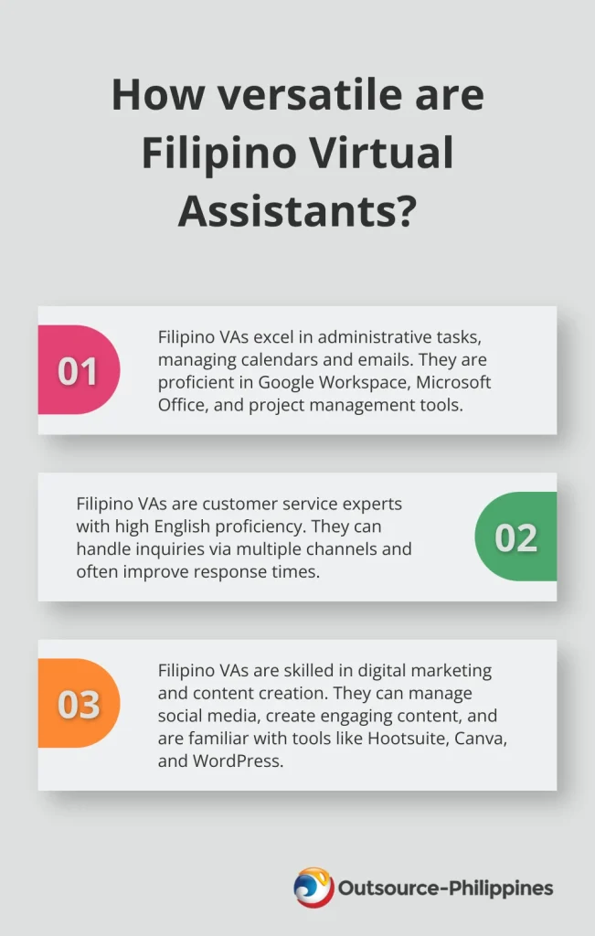 Hiring a Virtual Assistant Philippines Your Guide to Remote Success 2 2024 08 07 07 13 53 567448 00 00