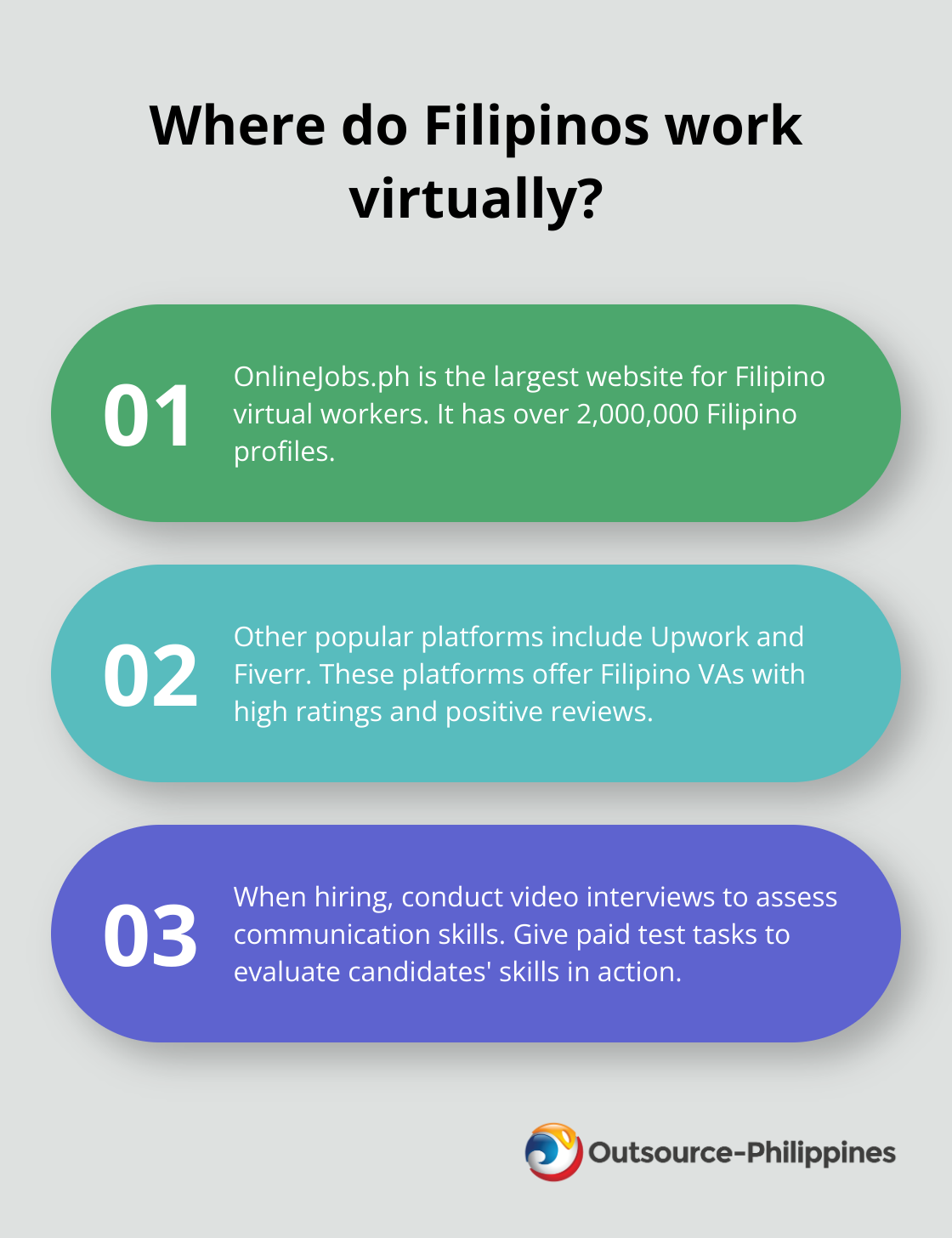 Fact - Where do Filipinos work virtually?