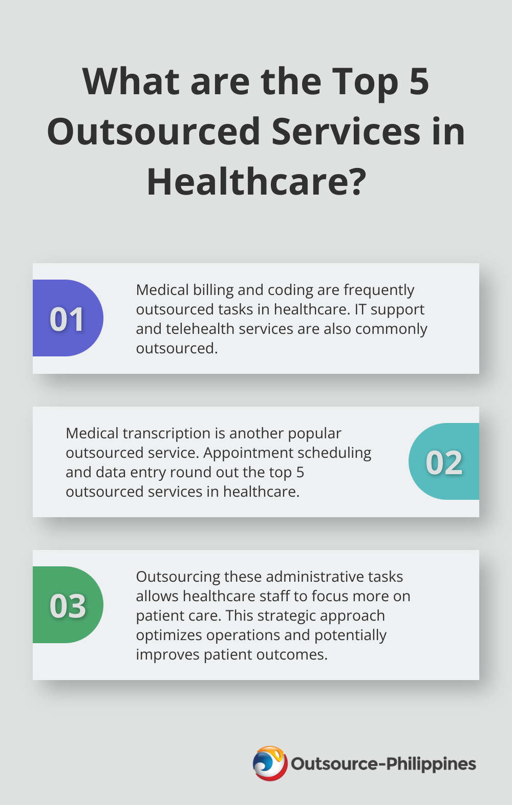 Fact - What are the Top 5 Outsourced Services in Healthcare?