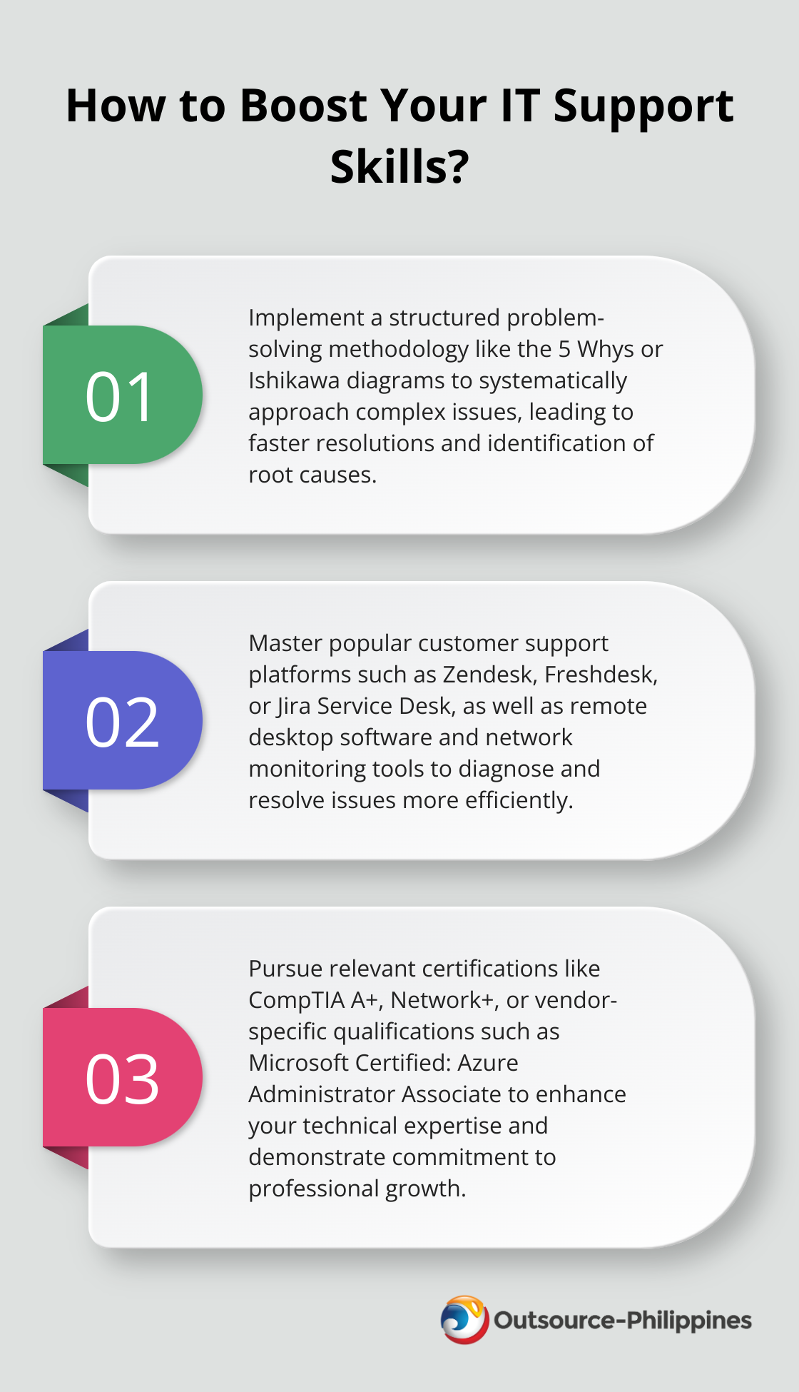 Fact - How to Boost Your IT Support Skills?