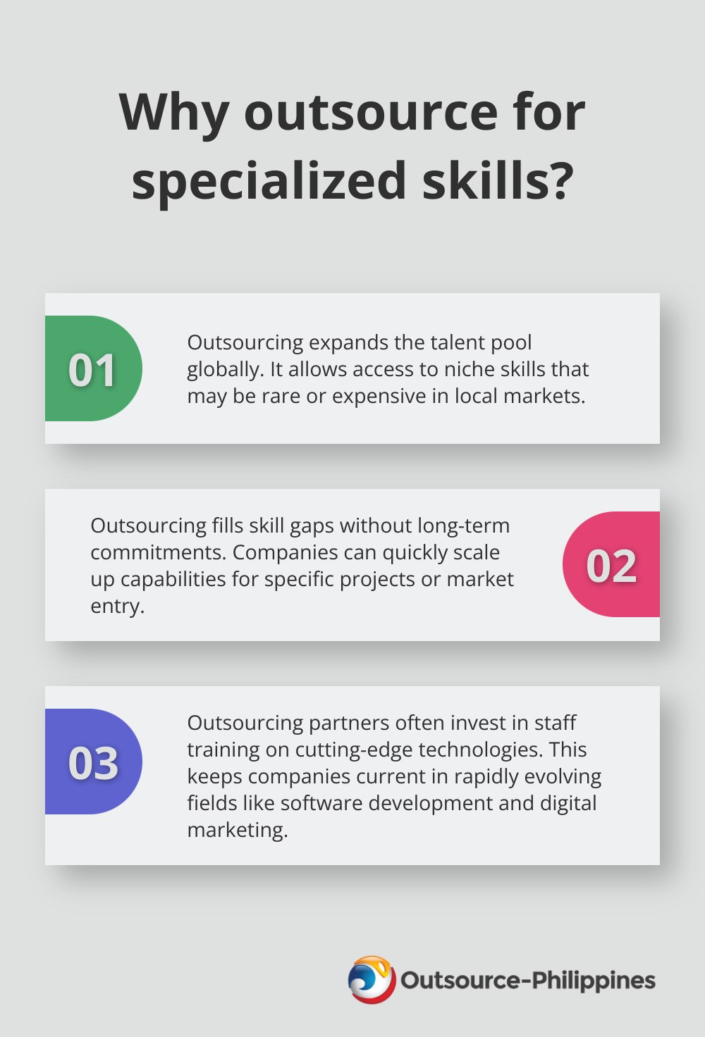 Fact - Why outsource for specialized skills?