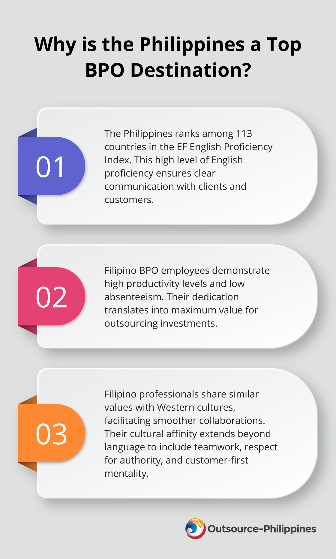 Fact - Why is the Philippines a Top BPO Destination?