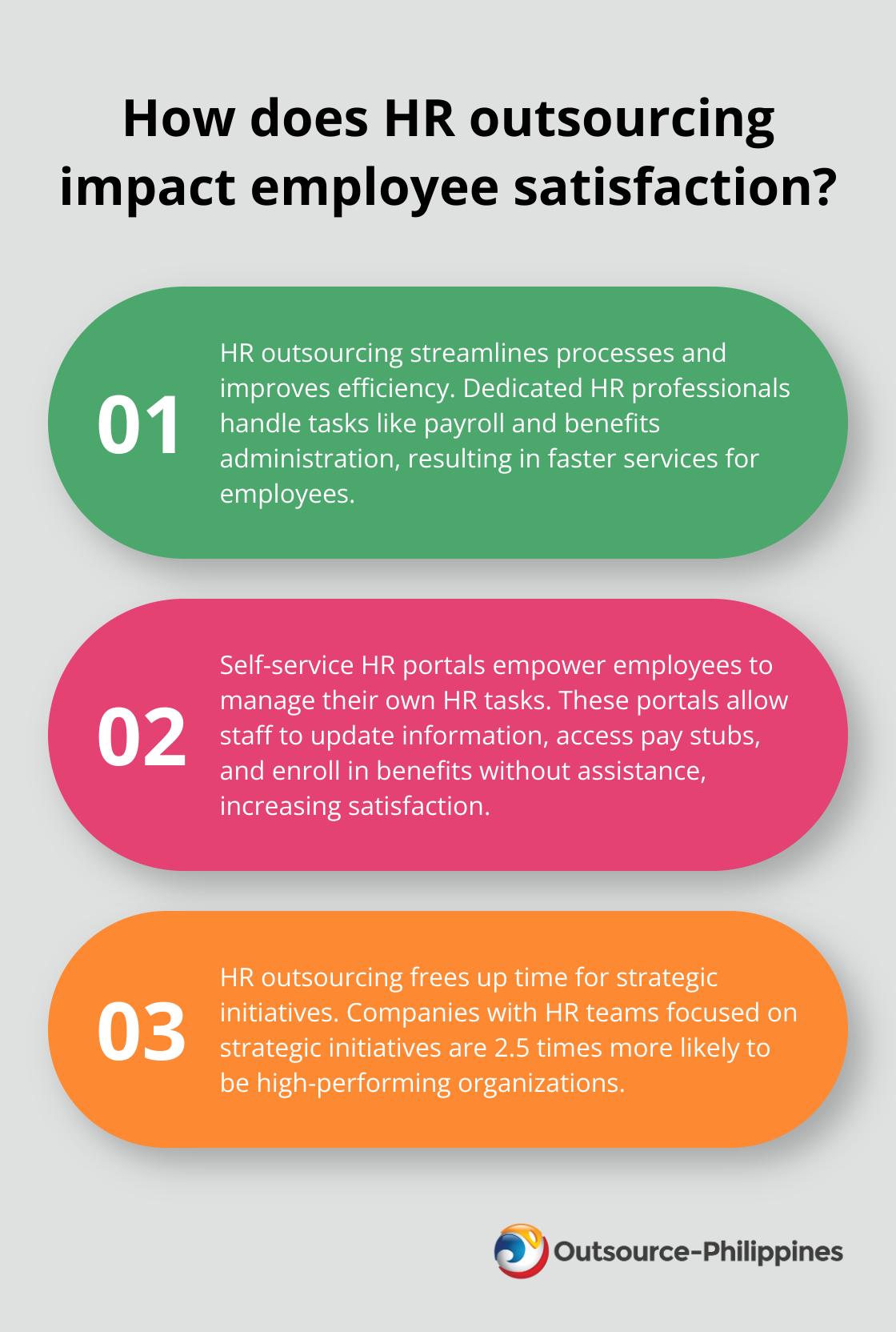 Fact - How does HR outsourcing impact employee satisfaction?