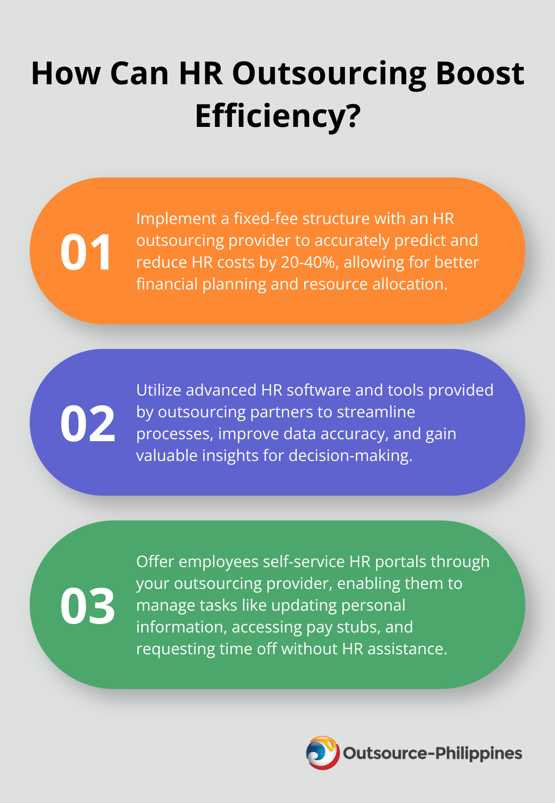 Fact - How Can HR Outsourcing Boost Efficiency?