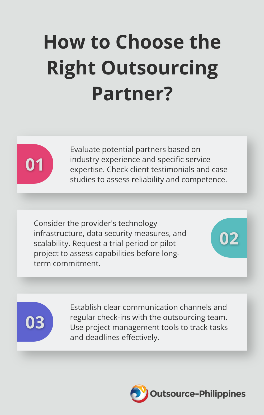 Fact - How to Choose the Right Outsourcing Partner?