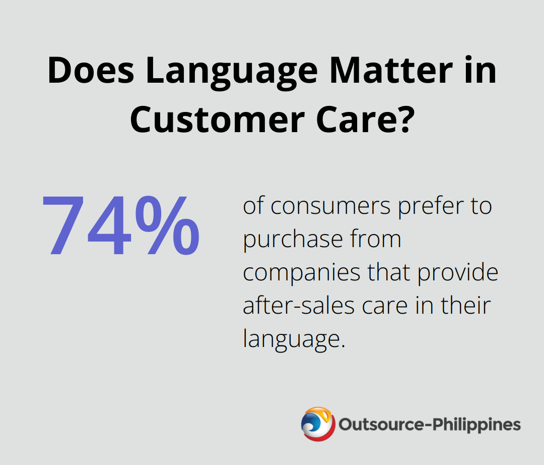 Does Language Matter in Customer Care?