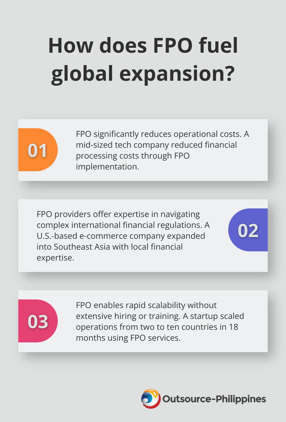 Fact - How does FPO fuel global expansion?