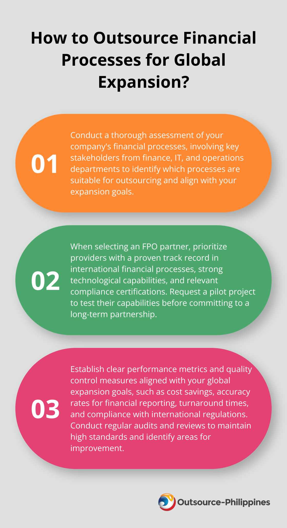 Fact - How to Outsource Financial Processes for Global Expansion?