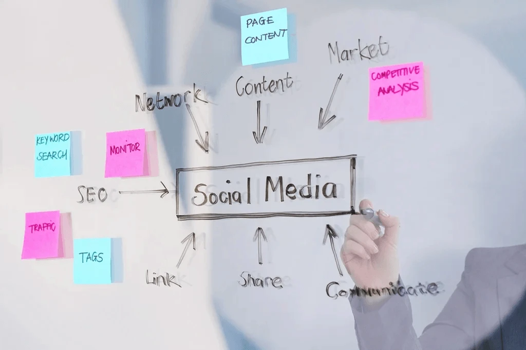 social media marketer outlining the process of social media content creation