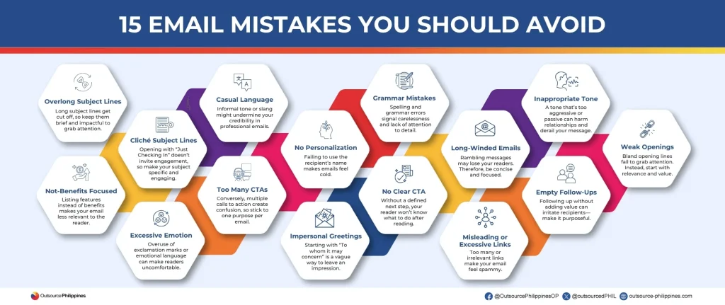 15 email mistakes you should avoid infographic
